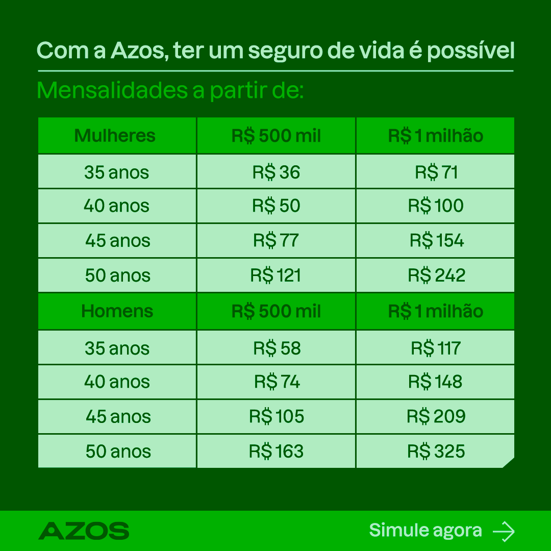 seguro de vida mais barato